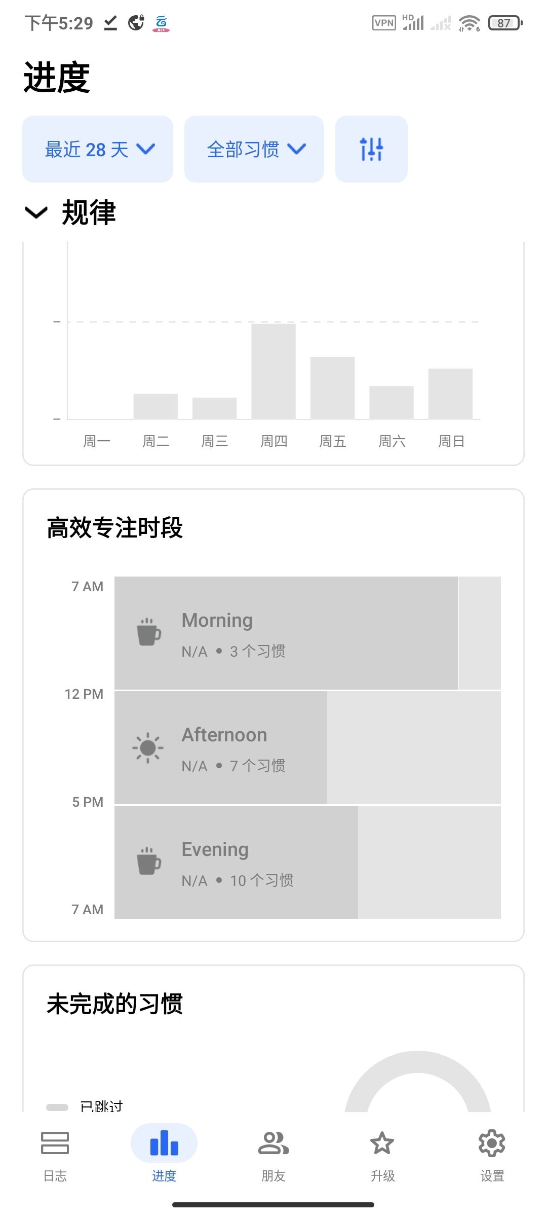 [Android]  习惯养成41.0.0高级版-习惯养成自律生活